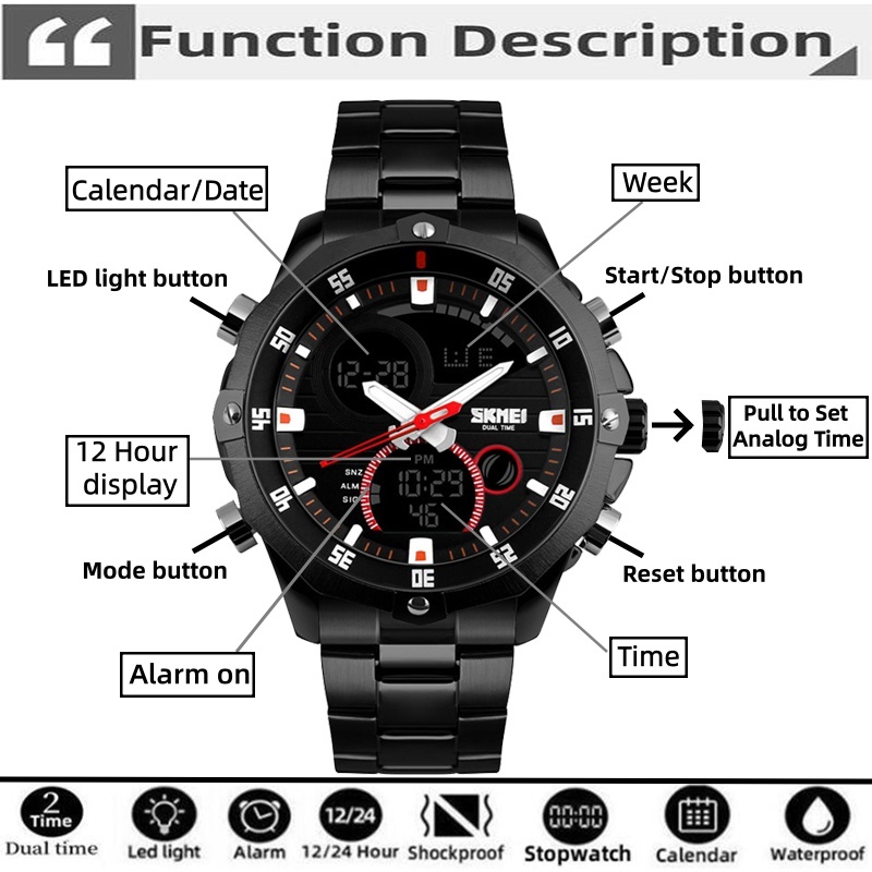 Skmei-novo relógio casual de m - Luxury Watch Zone avaliação e preço