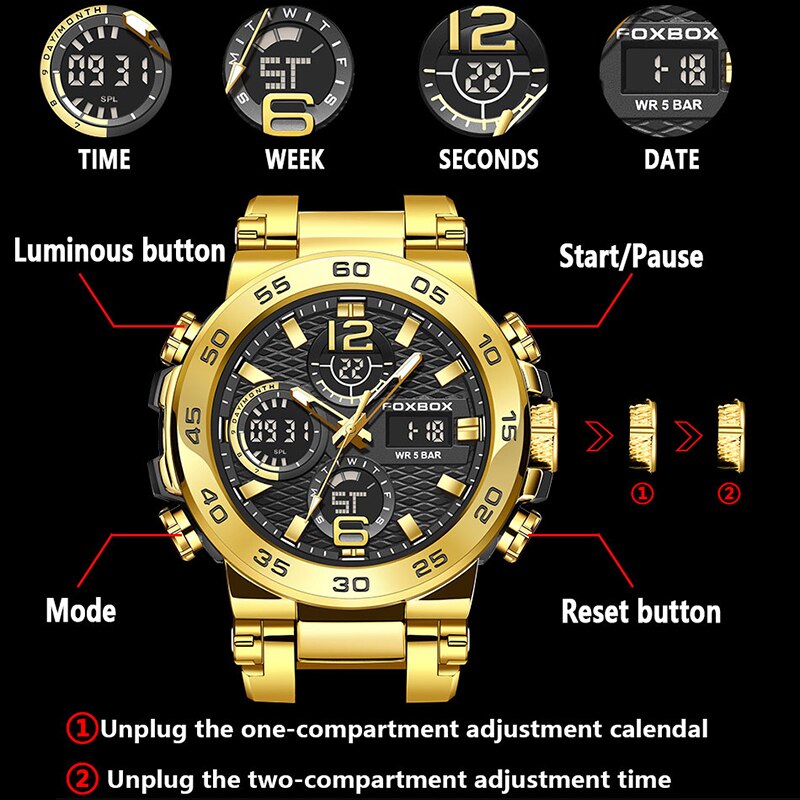 FOXBOX-Relógio de negócios imp - Luxury Watch Zone avaliação e preço